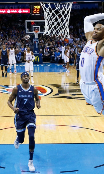 Westbrook’s triple-double leads Thunder past Grizzlies